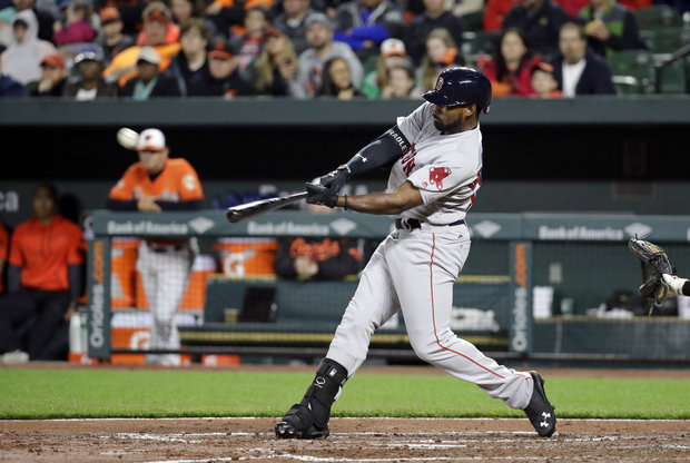 RECAP: JBJ hits one to the moon; #RedSox drop game two in&nbsp;Baltimore.