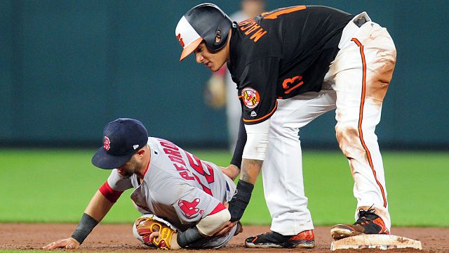 RECAP: #RedSox loss gets overshadowed by Manny Machado’s late&nbsp;slide.