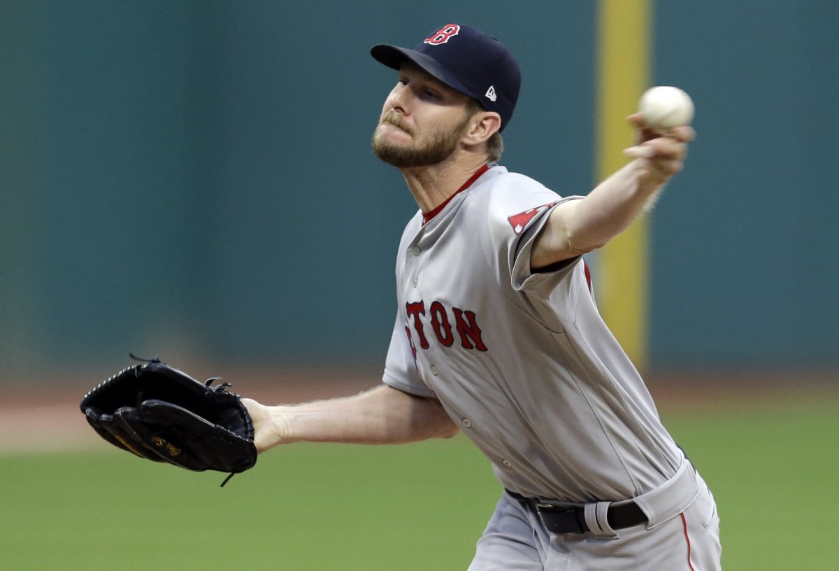 RECAP: Chris Sale gets rocked as #RedSox drop finale to Indians&nbsp;13-6.