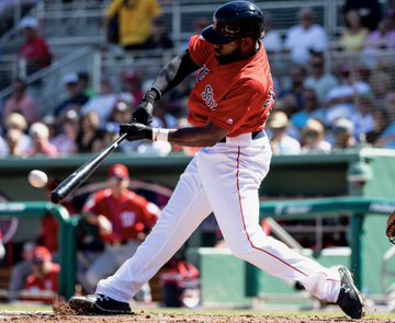 Jackie Bradley Jr. Stays Hot as #RedSox Run Away with 13-5 Win over&nbsp;Nationals