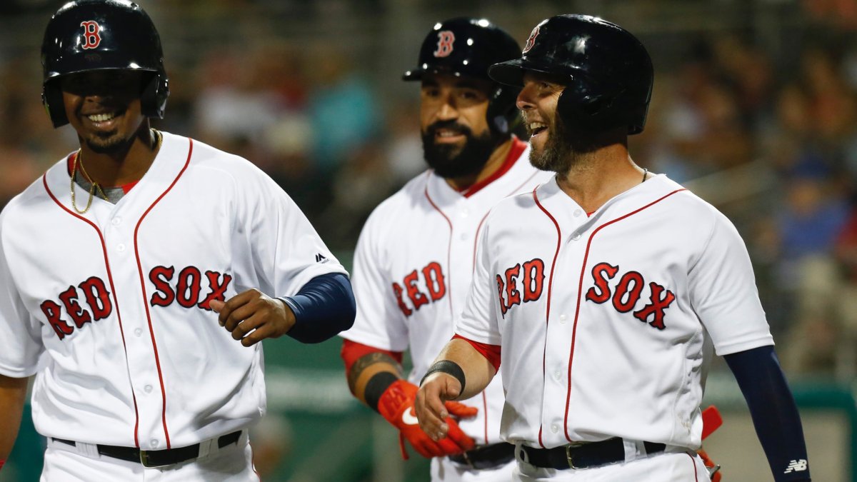 Dustin Pedroia Collects Two Hits, One RBI as #RedSox Cruise past Rays in Shutout&nbsp;Fashion