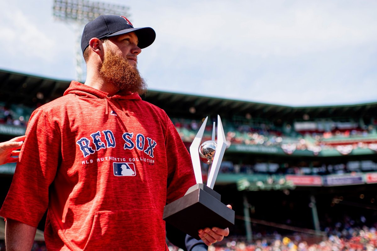 Putting Craig Kimbrel’s 2017 Season Into&nbsp;Perspective