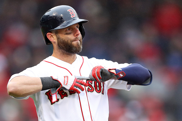 Dustin Pedroia’s Red Sox career could be nearing its&nbsp;conclusion