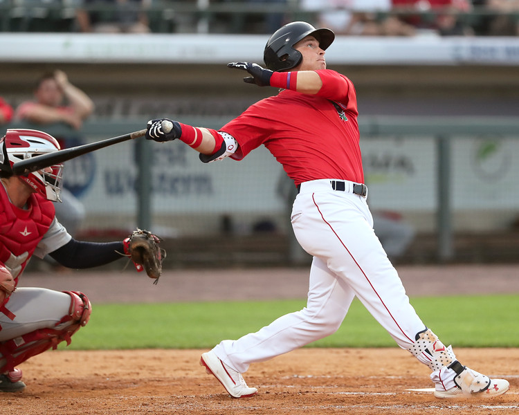 Red Sox outfield prospect Nick Decker ‘could develop into really good platoon player’ at major-league&nbsp;level