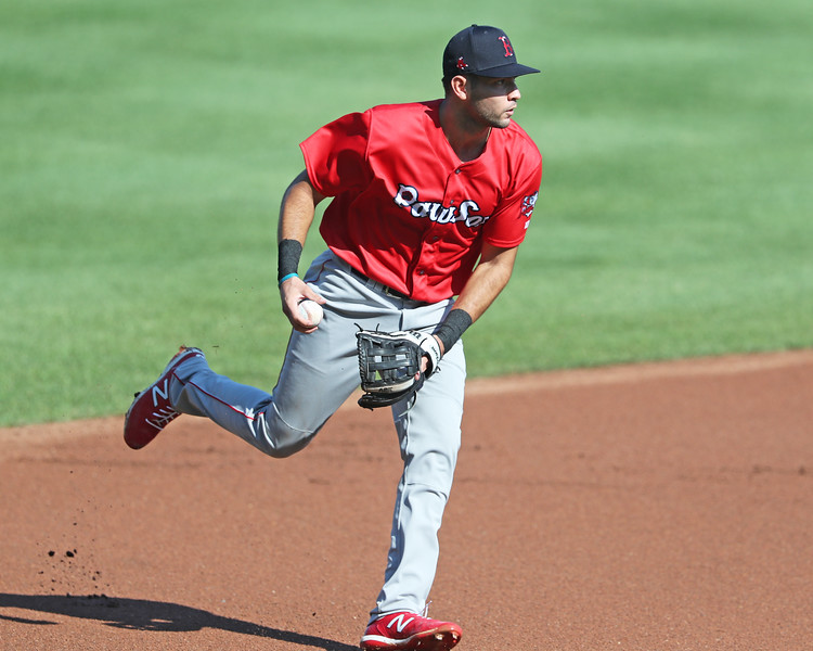 Examining Red Sox infield prospect Hudson Potts’ big-league&nbsp;potential