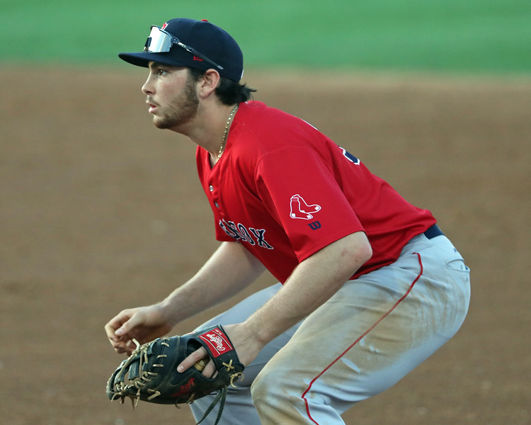 Red Sox top prospect Triston Casas ‘a full-go’ at spring training after being cleared to return to baseball&nbsp;activities