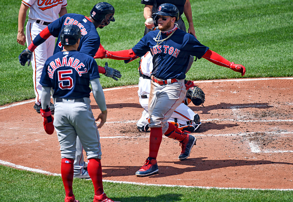 Alex Verdugo, J.D. Martinez, Rafael Devers combine for 6 homers as Red Sox tee off on Orioles, 14-9, to complete sweep and pick up sixth straight&nbsp;win