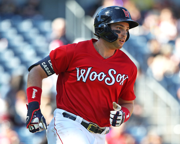 Red Sox add 12 non-roster invitees to spring training&nbsp;roster
