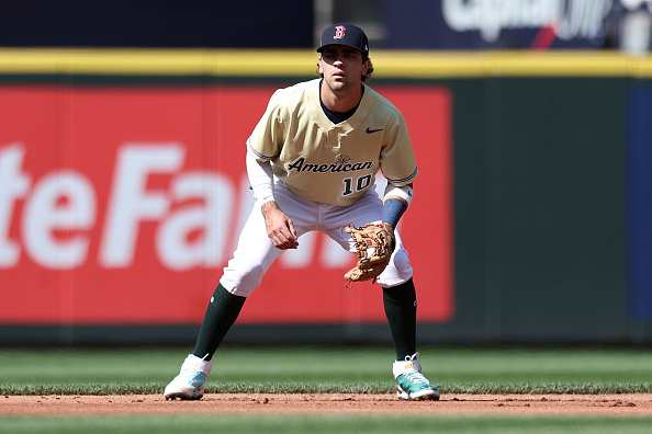 How did Red Sox prospects Marcelo Mayer, Nick Yorke, and Luis Guerrero fare in All-Star Futures&nbsp;Game?