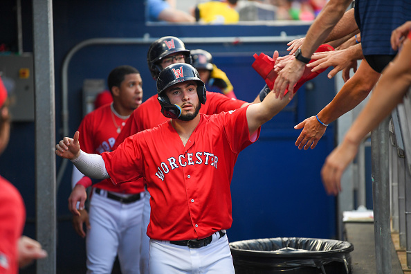 Red Sox outfield prospect Wilyer Abreu homers three times for Triple-A&nbsp;Worcester